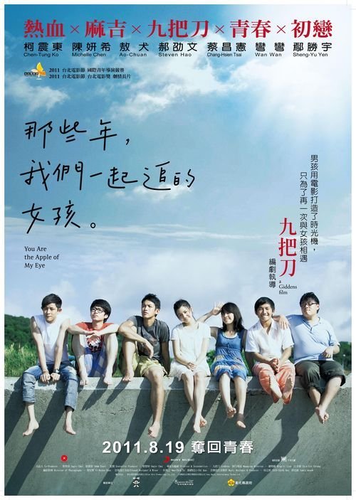 Hochschule Pforzheim理工科文凭证书